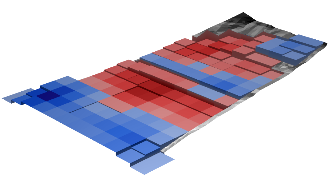 How Accurate is the Grid Method For Calculating Earthworks Cut & Fill Volumes?